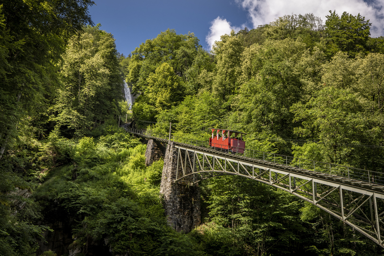 Reichenbachfallbahn und Reichenbachfall